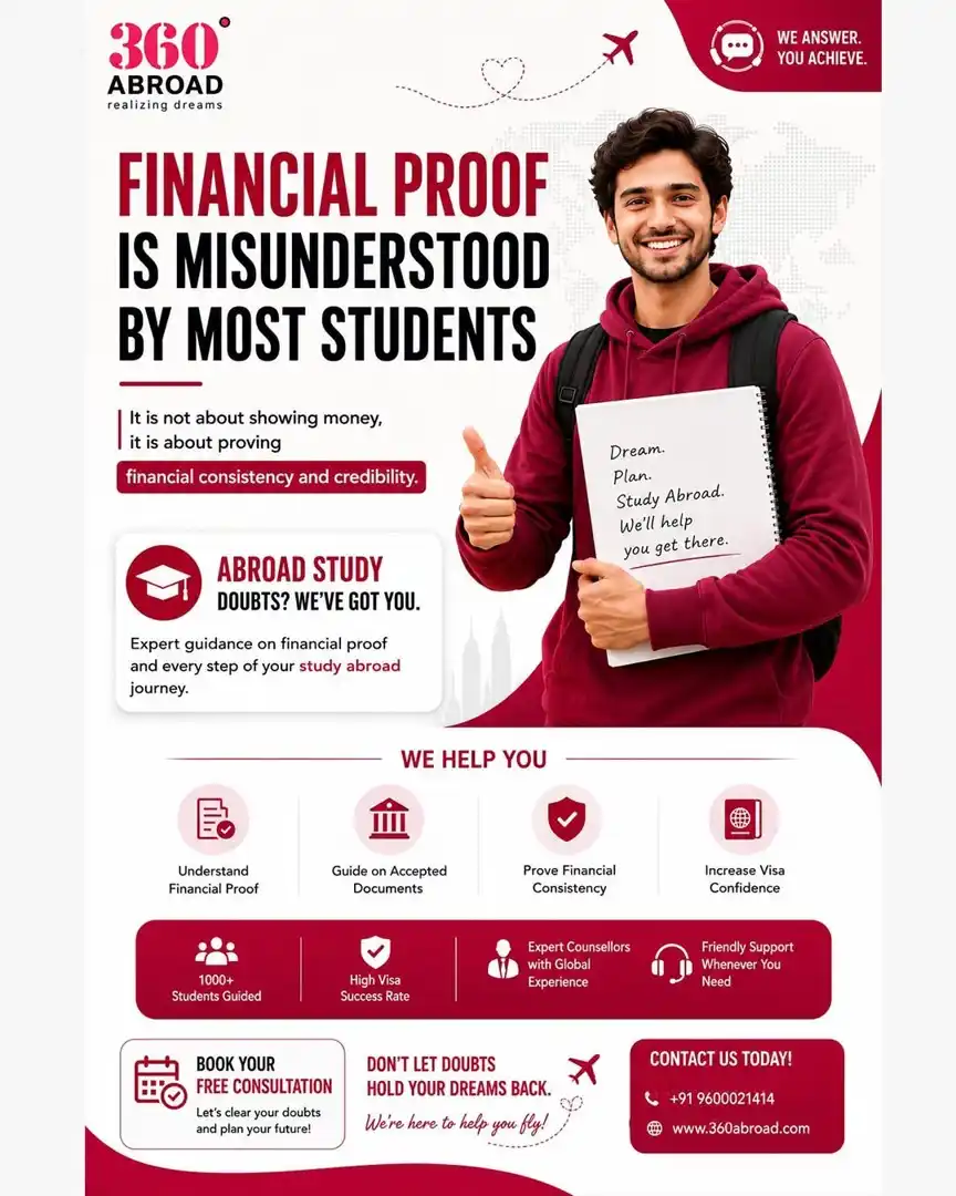 Education - Social Media Marketing Design Portfolio Rankraze